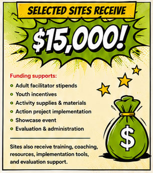 Selected Sites Receive